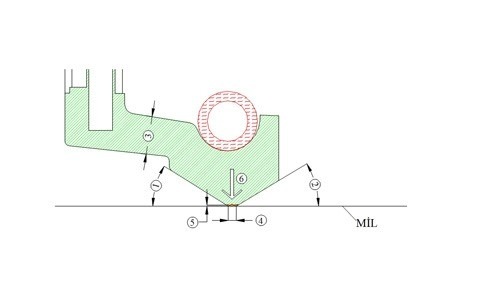 Keçe geometrisi kesit çizimi: dudak açıları, film tabakası ve yay yükü parametreleri